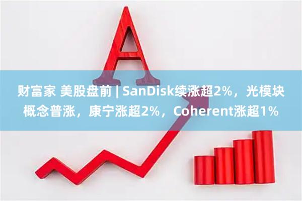 财富家 美股盘前 | SanDisk续涨超2%，光模块概念普涨，康宁涨超2%，Coherent涨超1%